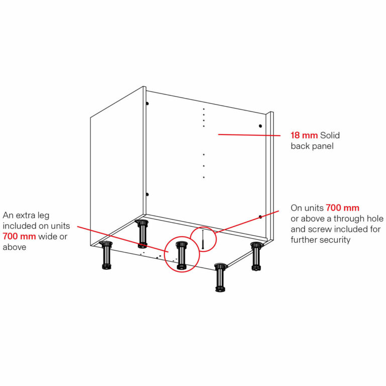 double-base-unit-back-detail